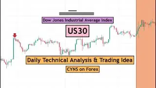 US30 Analysis Today | Daily Technical Analysis for 12th November 2025 by CYNS on Forex