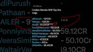 jailer box-office collection day 1 #jailer #jailerday1collection #jailer #jailerboxoffice #viral