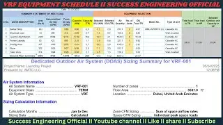 Tutorial-12 II VRF project schedule II Success Engineering Official II Laundry Project II