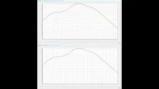 Need for Speed High Stakes: How to convert a torque curve from NFS3 to NFS4