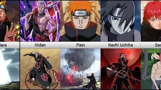 LIST OF AKATSUKI MEMBERS' NINJUTSU IN THE NARUTO ANIME