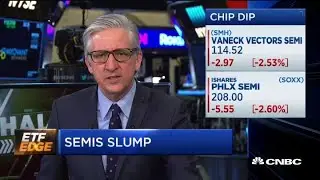 Semiconductors are slumping on US-China trade tensions