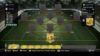 FIFA 15- Beast OP Hybrid!!!!!!!!