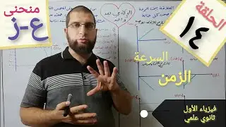 منحنى (السرعة - الزمن) / فيزياء الأول ثانوي علمي الحلقة ١٤