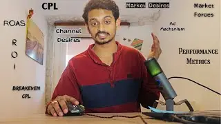 Solar Paid Ads - Marketing Fundamentals | must know if you sell solar