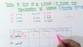 Tricks to find No. of sigma and Pi bonds and Hybridisation of Carbon|Class 11 Chemistry IUPAC|#neet