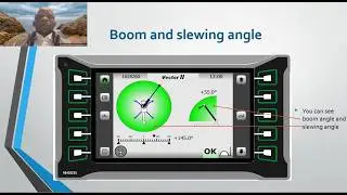 Vector II Operation