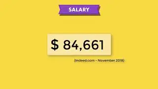 The average salary for a SQL Developer is $84,661 per year #developersalaries #sqlsalaries