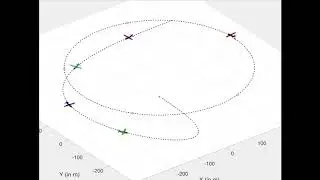 Sequential auto-landing of multiple UAVs using control constrained path following