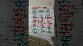 writing Subscriber name 🙏🙏🙏🙏