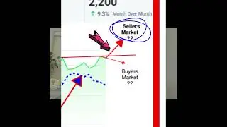 Dec '25 Market Review