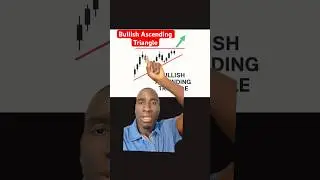 How to Trade Bullish Ascending Triangle for Profit #forex #forextraders