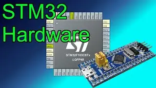 Hardware 🟣 STM32 Programming with STM32F103C8T6 (Blue Pill) C++ in STM32 Cube IDE