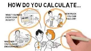 Proper lifetime financial planning