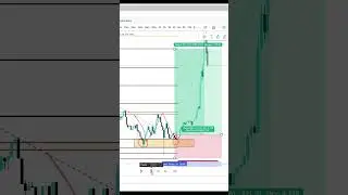&iquest;Cansado de tu trabajo actual? El Day Trading puede cambiar tu vida.