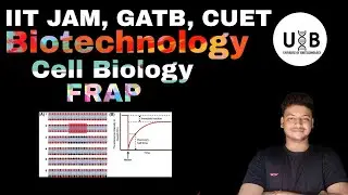 IIT JAM , GATB , CUET , CELL BIOLOGY , FRAP (Fluorescence recovery after photobleaching) ,technique