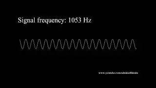 20Hz - 20k Hz (Human Audio Spectrum)