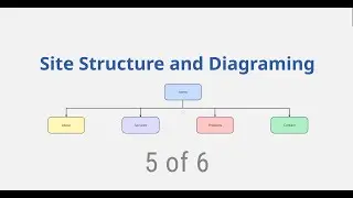 Site Structure Diagram 5