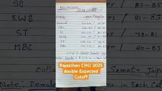 Rajasthan CHO 2025 expected Final Cutoff #nursingofficer #medical #rajasthan #cho #rssb #results