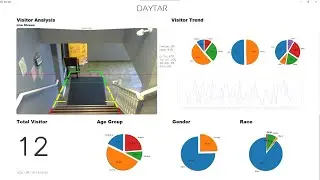 AI Demographic-Data Collector & Analyzer (v2.0)|Data Mining and Analyst with Computer Vision and AI