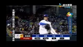 2013 經典賽 資格賽 G3(決賽) 中華 vs 紐西蘭 (陽耀勳 VS Holdzkom, J )-(資格賽冠軍 晉級經典賽會內賽)