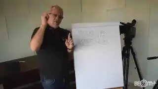 V&iacute;deo Explicativo Da Vibecoin Parte 2