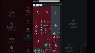 The Daily Crypto Blitz 03/22/2023 11:49pm #bitcoin #crypto #ethereum #blockchain #nft #defi