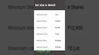 paytm ipo detail, date, issue size, price #stockmarket #shorts