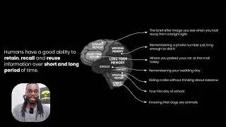 Mastering Memory, Context, and Prompt Engineering in AI Agents | Part 1 | Concepts and Principles