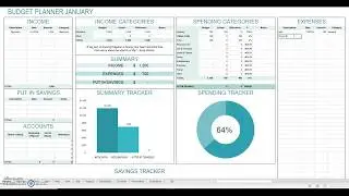 Budget Planner | Financial Planner | Budget Planner Template | Expense Planner
