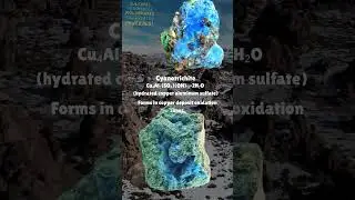 Cyanotrichite: A Copper-Aluminum Sulfate with Silken Blue Elegance #geology #minerals #cyanotrichite