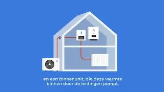 Wat is een hybride warmtepomp?