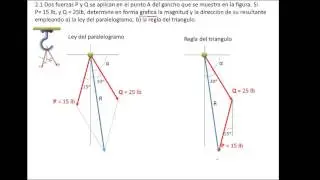 2.1 Mecanica vectorial. Est&aacute;tica