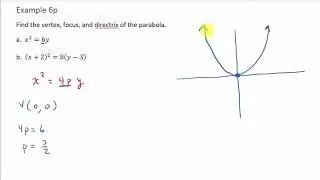Conic Sections: Find Vertex, Focus, and Directrix of a Parabola Example 1