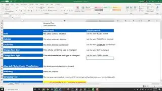 Formatting Data In Excel