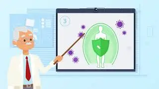 Proteolytic Systemic Enzymes and Viruses