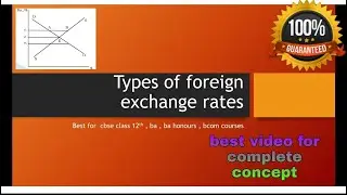 Types Of Foreign Exchange Rate System |Devaluation and Revaluation| Fixed, Flexible and Managed rate