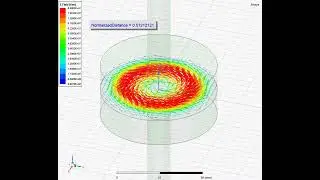 TE (011) Mode for Cylindrical Cavity