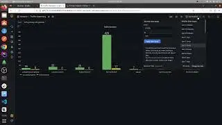 Grafana And Kibana Dashboard For Qa Dashboard