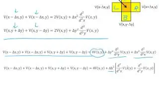2_8 LaPlace and Poisson Equations