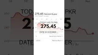 Today USD to PKR Exchange Rates #usdtopkr #usa #pkr #pakistan