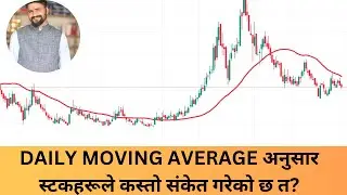 DAILY ANALYSIS STOCK AND INDEX  DATE =7 /FOR: BEGINNER /NEPAL STOCK MARKET /FOR: SUBAS KANDEL