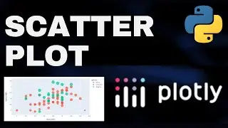 Scatter Plot using Plotly | Python | Data Visualization | Plotly
