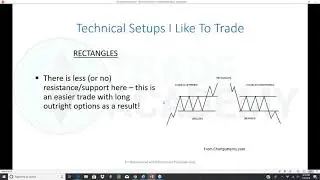 Directional Options Trading Made Easy