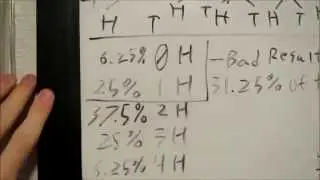 crushing hammer odds