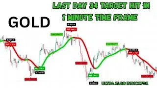 GOLD LAST DAY 34 TARGET HIT IN 1 MINUTE TIME FRAME  || ULTRA ALGO INDICATOR