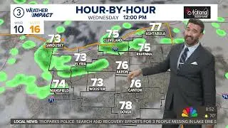 Cleveland weather forecast: Rain returns to Northeast Ohio