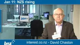 90 seconds at 9 am: NZ$ rising (news with David Chaston)