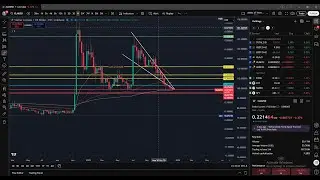 XLM - Stellar Lumens - Know these KEY levels as we hit the midpoint of December!
