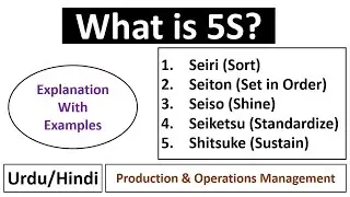 What is 5S? 5S Principles- 5S Methodology-What is 5S in Industries? 5S Workplace Management